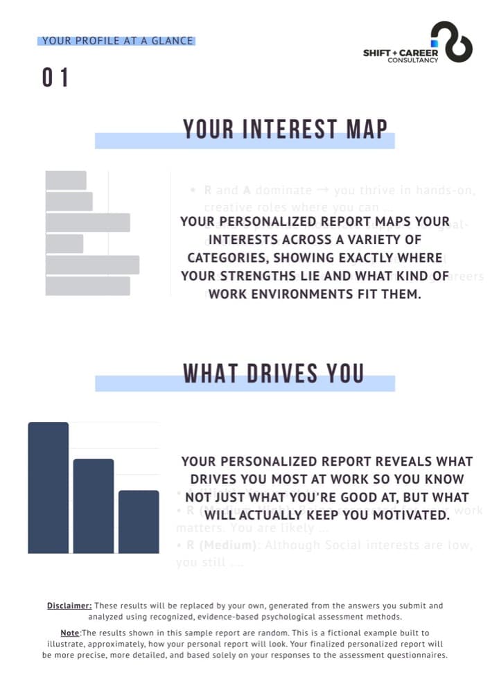 Sample report page 2: Inside: how your results are read